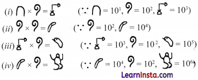 A Story of Numbers Class 8 Solutions Ganita Prakash Maths Chapter 3 Page 66 Q2.1