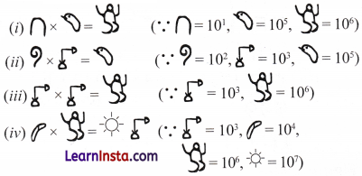 A Story of Numbers Class 8 Solutions Ganita Prakash Maths Chapter 3 Page 66 Q3.1