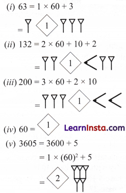 A Story of Numbers Class 8 Solutions Ganita Prakash Maths Chapter 3 Page 73 Q1