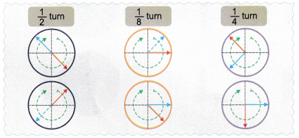 Angles as Turns Class 5 Solutions Question Answer Maths Chapter 3 15