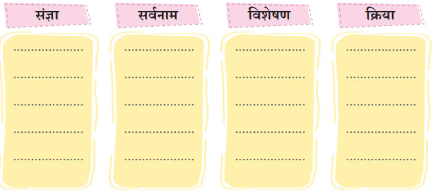 Class 5 Hindi Chapter 10 Question Answer तीन मछलियाँ 4