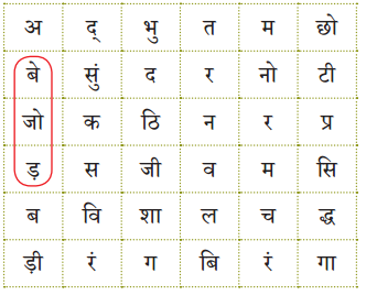 Class 5 Hindi Chapter 11 Question Answer हमारे ये कलामंदिर 3