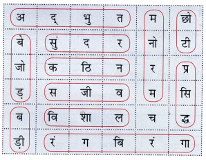 Class 5 Hindi Chapter 11 Question Answer हमारे ये कलामंदिर 4