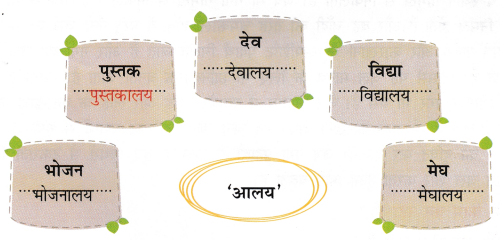 Class 5 Hindi Chapter 12 Question Answer गंगा की कहानी 6