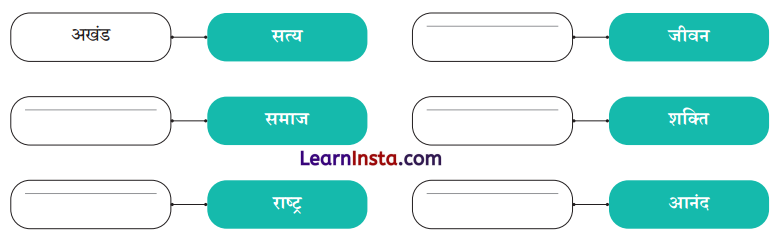 Class 8 Hindi Malhar Chapter 10 Question Answer तरुण के स्वप्न 3