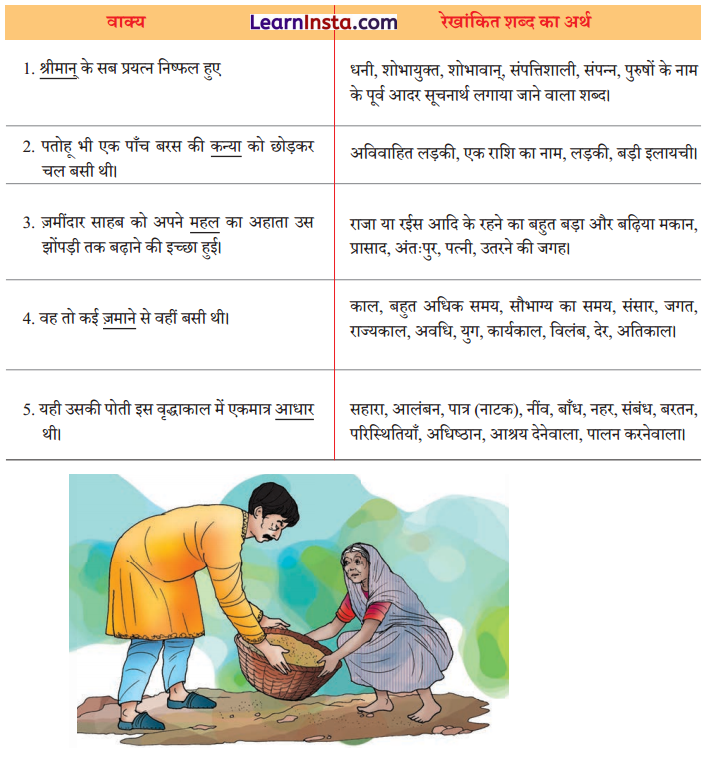 Class 8 Hindi Malhar Chapter 6 Question Answer एक टोकरी भर मिट्टी 11