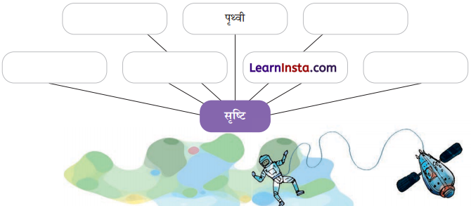 Class 8 Hindi Malhar Chapter 9 Question Answer आदमी का अनुपात 5