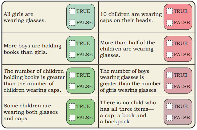 Data Through Pictures Class 5 Solutions Question Answer Maths Chapter 15 19