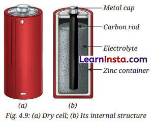Electricity Magnetic and Heating Effects Class 8 Extra Questions and Answers Science Chapter 4 1
