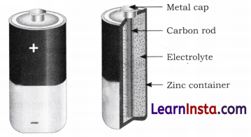 Electricity Magnetic and Heating Effects Class 8 Extra Questions and Answers Science Chapter 4 2