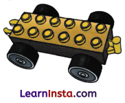 Energy How Things Work Class 5 Question Answer EVS Chapter 7 4