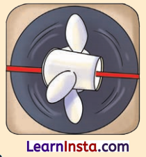 Energy How Things Work Class 5 Question Answer EVS Chapter 7 6