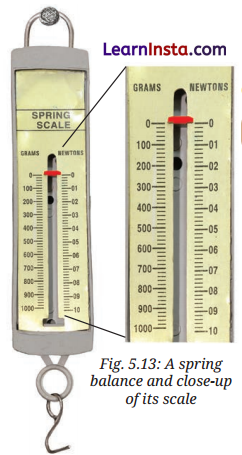 Exploring Forces Class 8 Extra Questions and Answers Science Chapter 5 7