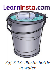 Exploring Forces Class 8 Extra Questions and Answers Science Chapter 5 8