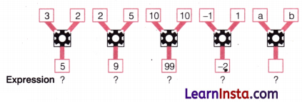 Expressions using Letter Numbers Class 7 Extra Questions Maths Chapter 4 9