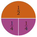 Fractions Class 5 Solutions Question Answer Maths Chapter 2 5