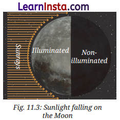 Keeping Time with the Skies Class 8 Questions and Answers Science Chapter 11 9