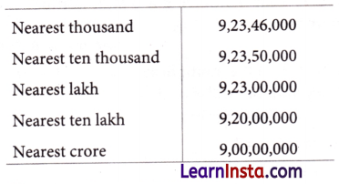 Large Numbers Around Us Class 7 Extra Questions Maths Chapter 1 7