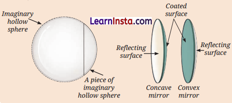 Light Mirrors and Lenses Class 8 Notes Science Chapter 10 3