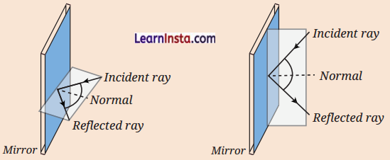 Light Mirrors and Lenses Class 8 Notes Science Chapter 10 8