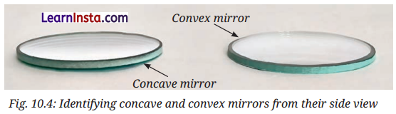 Light Mirrors and Lenses Class 8 Questions and Answers Science Chapter 10 19