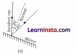 Light Mirrors and Lenses Class 8 Questions and Answers Science Chapter 10 5