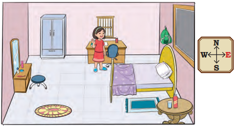 Maps and Locations Class 5 Solutions Question Answer Maths Chapter 14 2