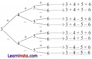 Number Play Class 8 Solutions Ganita Prakash Maths Chapter 5 Page 112 Q2.2