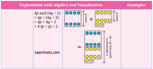 Number Play Class 8 Solutions Ganita Prakash Maths Chapter 5 Page 117 Q3