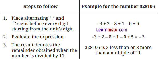 Number Play Class 8 Solutions Ganita Prakash Maths Chapter 5 Page 129 Q3