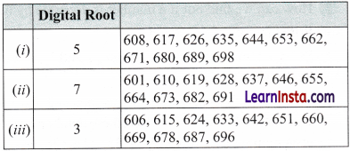 Number Play Class 8 Solutions Ganita Prakash Maths Chapter 5 Page 130 Q2.1