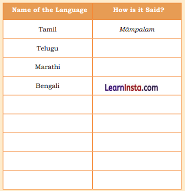 Our Vibrant Country Class 5 Question Answer EVS Chapter 5 6