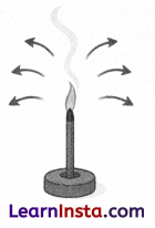 Particulate Nature of Matter Class 8 Extra Questions and Answers Science Chapter 7 1