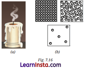 Particulate Nature of Matter Class 8 Questions and Answers Science Chapter 7 2
