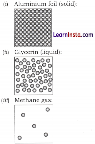 Particulate Nature of Matter Class 8 Questions and Answers Science Chapter 7 3
