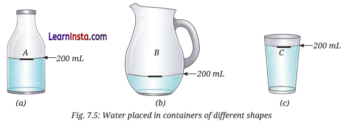 Particulate Nature of Matter Class 8 Questions and Answers Science Chapter 7 7