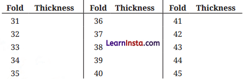 Power Play Class 8 Solutions Ganita Prakash Maths Chapter 2 Page 19 Q2.2