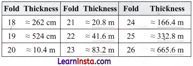 Power Play Class 8 Solutions Ganita Prakash Maths Chapter 2 Page 19 Q2.4