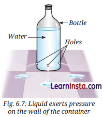 Pressure, Winds, Storms, and Cyclones Class 8 Extra Questions and Answers Science Chapter 6 1