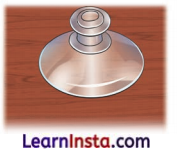 Pressure, Winds, Storms, and Cyclones Class 8 Extra Questions and Answers Science Chapter 6 4