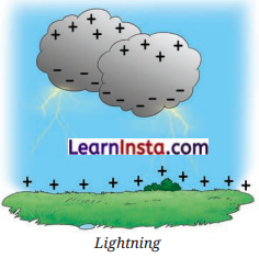 Pressure, Winds, Storms, and Cyclones Class 8 Notes Science Chapter 6 3