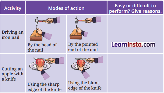 Pressure, Winds, Storms, and Cyclones Class 8 Questions and Answers Science Chapter 6 1