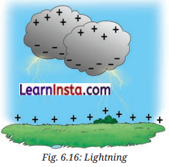 Pressure, Winds, Storms, and Cyclones Class 8 Questions and Answers Science Chapter 6 10