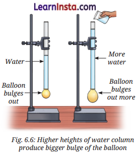 Pressure, Winds, Storms, and Cyclones Class 8 Questions and Answers Science Chapter 6 12