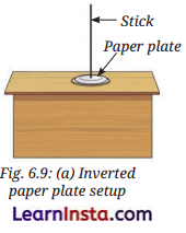 Pressure, Winds, Storms, and Cyclones Class 8 Questions and Answers Science Chapter 6 14