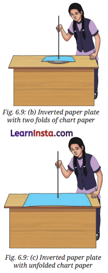 Pressure, Winds, Storms, and Cyclones Class 8 Questions and Answers Science Chapter 6 15