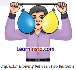 Pressure, Winds, Storms, and Cyclones Class 8 Questions and Answers Science Chapter 6 17