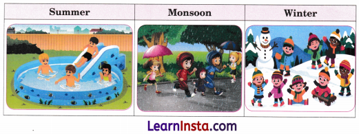 Rhythms of Nature Class 5 Question Answer EVS Chapter 9 8