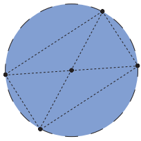 Shapes and Patterns Class 5 Solutions Question Answer Maths Chapter 7 7