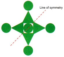 Symmetrical Designs Class 5 Solutions Question Answer Maths Chapter 10 12